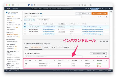 ec2 network acl|AWS::EC2::NetworkAcl .